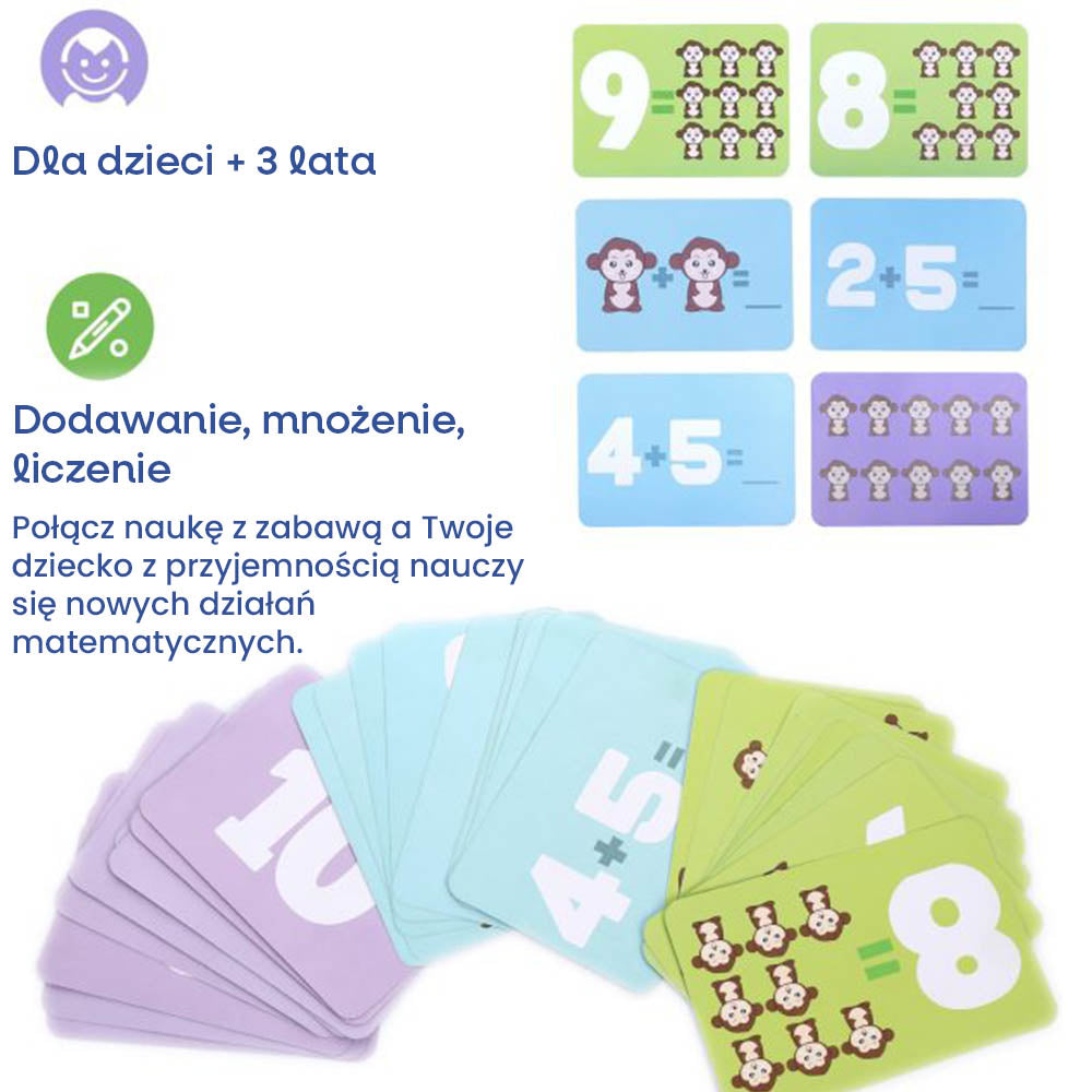 Matematyczna Małpka – Nauka Matematyki