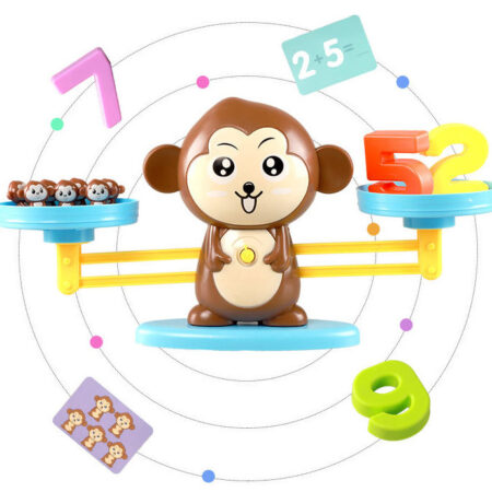 Matematyczna Małpka – Nauka Matematyki