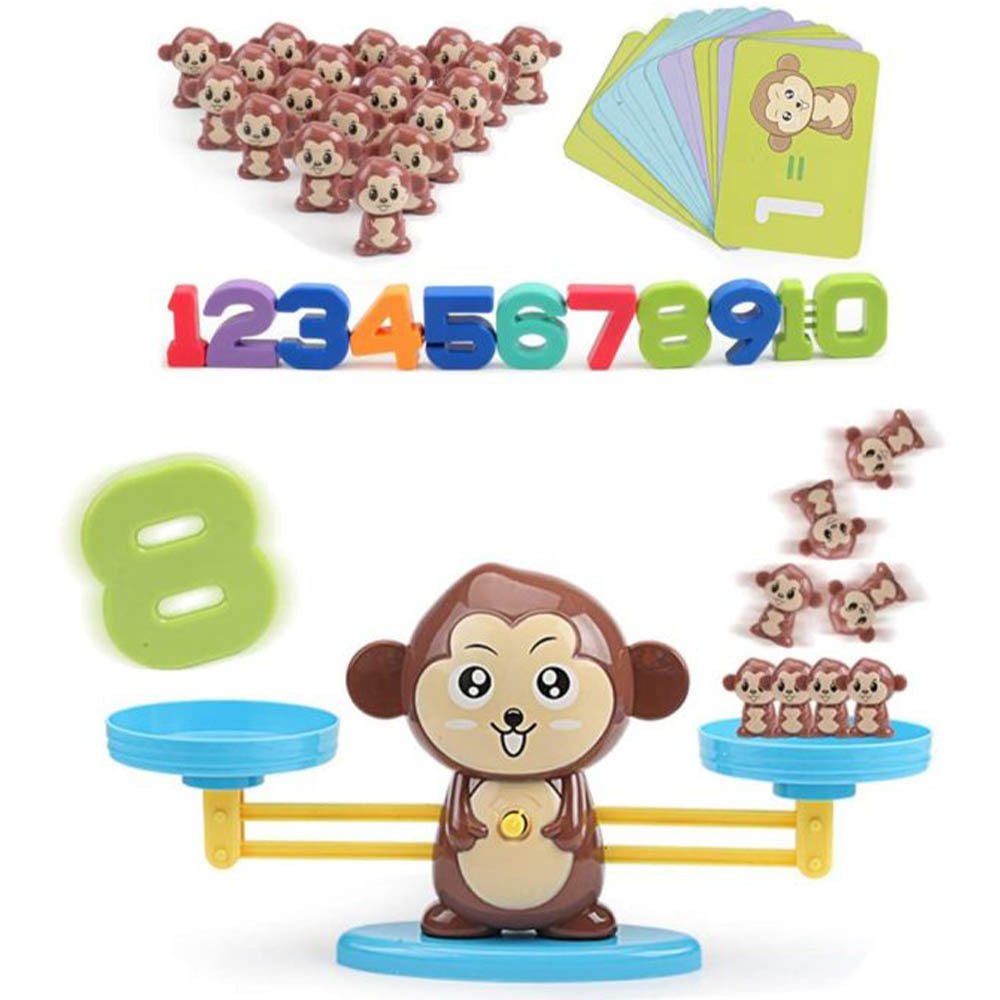 Matematyczna Małpka – Nauka Matematyki