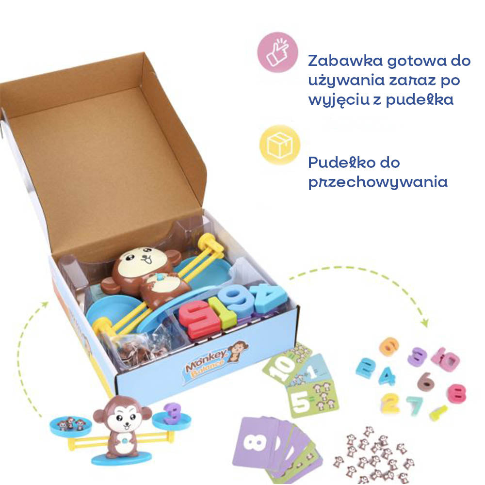 Matematyczna Małpka – Nauka Matematyki