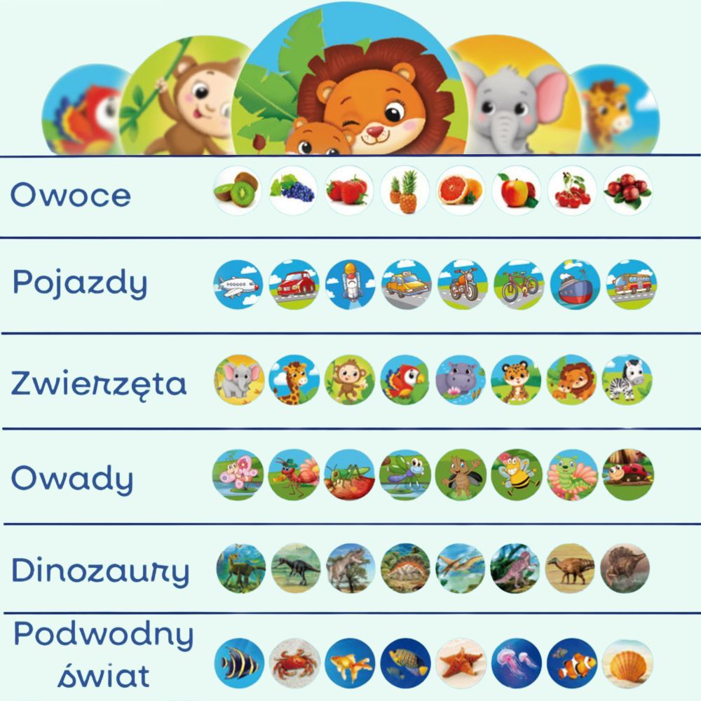 Latarka - Projektor Obrazków