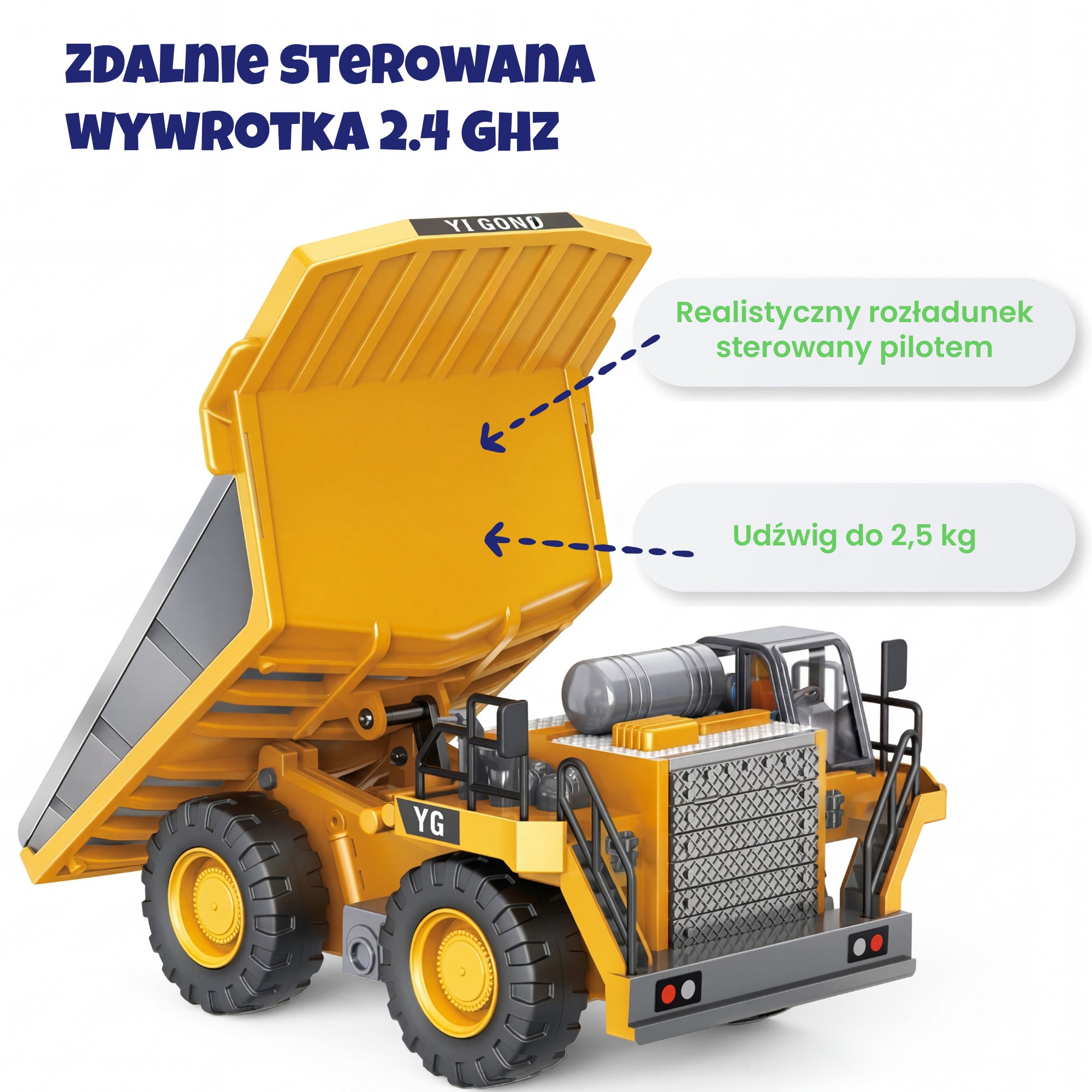 Auta z Placu Budowy - Zdalnie Sterowane